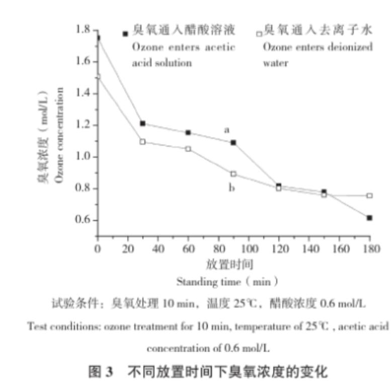 pagenumber_ebook=133,pagenumber_book=127