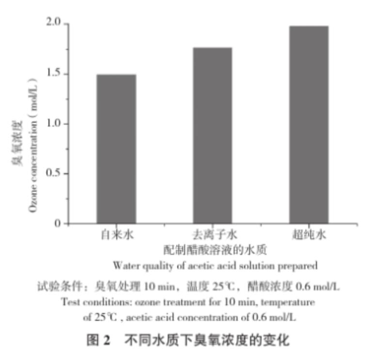 pagenumber_ebook=133,pagenumber_book=127