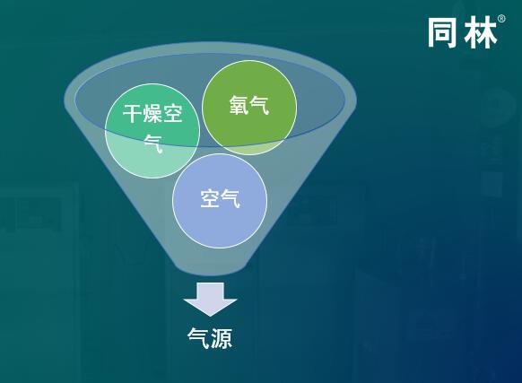 臭氧發生器產生的腐蝕性硝酸會損壞臭氧檢測儀嗎