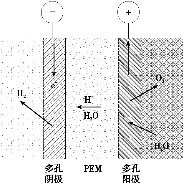 width=229,height=229,dpi=110