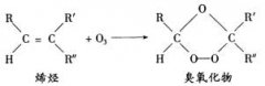 烯烴的臭氧化反應